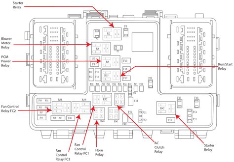 2013 fusion junction box location|2013 ford fusion fuse box diagram.